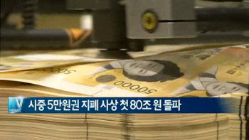  시중 5만 원권 지폐 사상 첫 80조 원 돌파 外