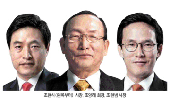 '비타이어 강화' 한국타이어, 아트라스BX 미국 진출…승계작업 속도