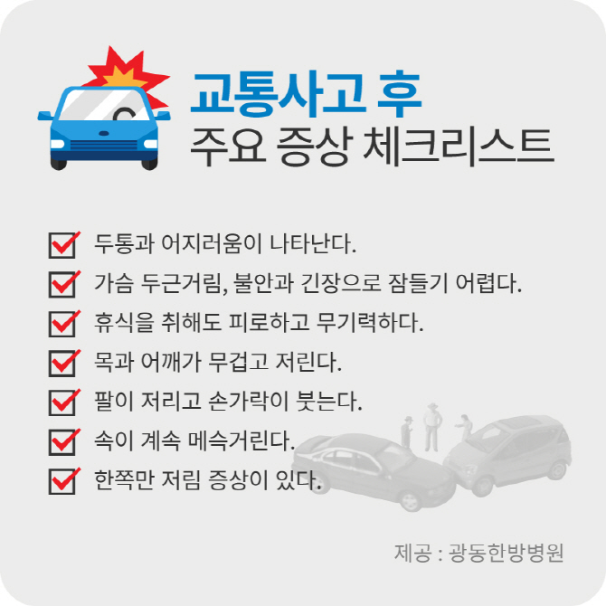 교통사고후유증, 외상 없어도 목·척추에 치명타
