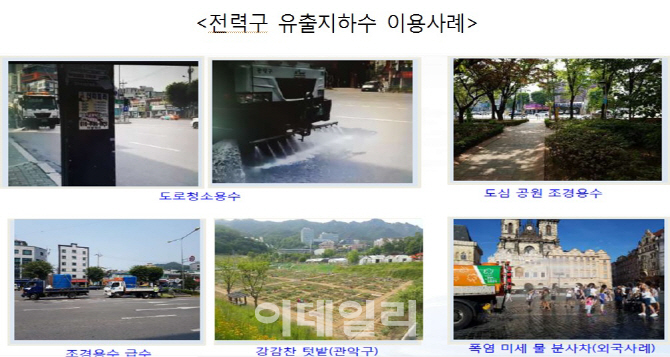 서울시·한전, 버려지는 지하수 재활용