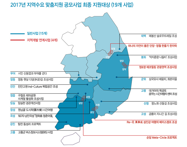 국토부, 태백·영동 등 19개 '지역 맞춤지원 사업' 선정