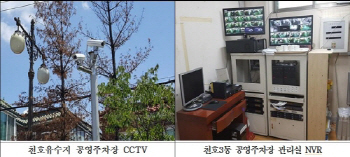 [동네방네]강동구, 관내 공영주차장 CCTV 화질개선