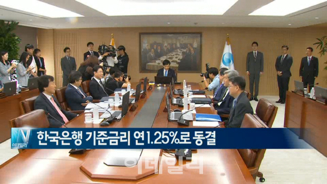  한국은행 기준금리 연 1.25%로 동결 外