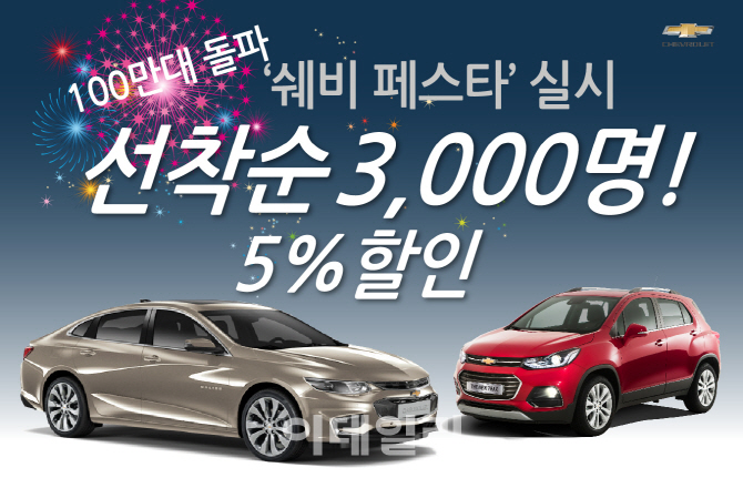 쉐보레, 9월 말리부·트랙스 선착순 3천명 최대 5% 할인