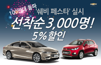 9월 車 할인혜택 뭐 있나? 추석 귀향비·보증기간 연장