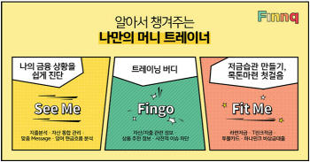 “홧김비용만 수십만원? 지갑도 PT 필요”…‘핀크’가 나선다