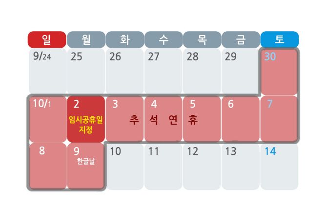 10월 2일 임시공휴일..직장인은 "방학"·자영업자는 "지옥"