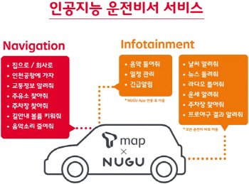 AI비서가 車 안으로..T맵 '누구' 품었다