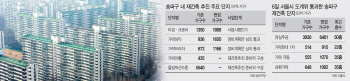 50층 꿈 이룬 잠실주공5단지…얼어붙은 강남 재건축 시장 녹일까