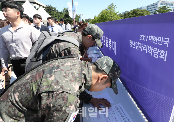 [포토]대한민국 청년일자리박람회