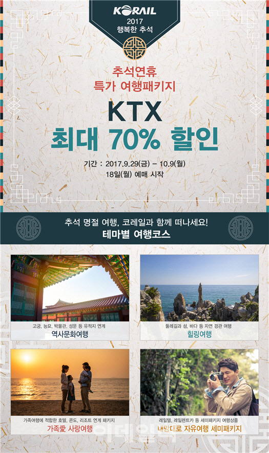 "추석에 국내여행 어때요"…KTX 최대 70% 할인