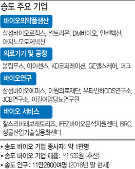 ③외국기업과 기술협업땐 '취득·법인세' 감면