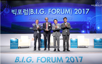 경기도 '2017 빅포럼' 개막