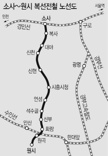 부천~안산 전철길 개통 앞두고..시흥시 아파트값 들썩