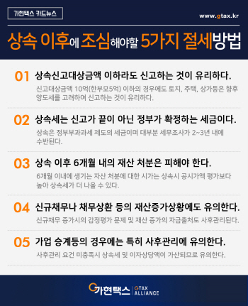 상속 이후에 조심해야할 5가지 절세 방법