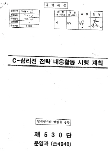 MB정부 심리전단, 선거 앞두고 댓글 활동비 5배 증액..25만원 지급