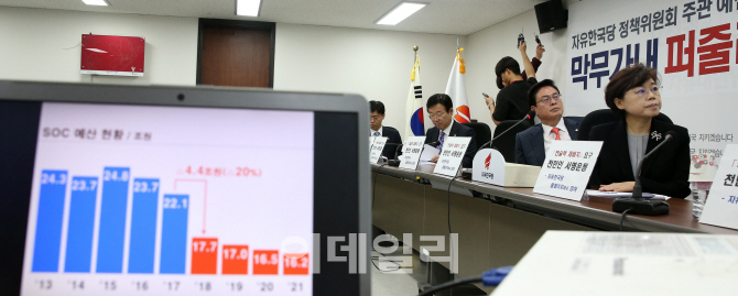 [포토]자유한국당 정책위원회 주관 예산 간담회 참석한 정우택 원내대표