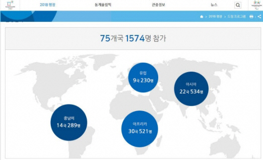 평창올림픽 홈피 세계지도에 日 없어…日 정부 ‘항의’