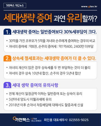 손자ㆍ손녀에게 증여하면 세금이 줄어들까?