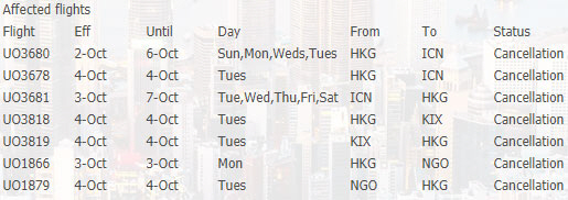 홍콩 익스프레스, 추석 연휴 인천-홍콩 등 비행편 취소 논란