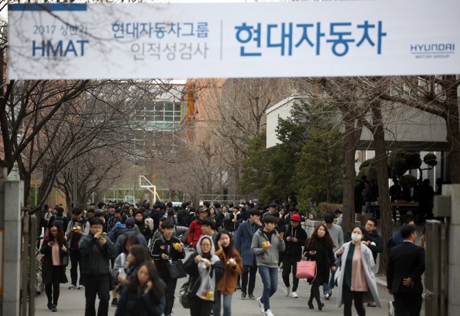 현대차, 하반기 입사시험 에세이 핵심은 `4차 산업혁명`