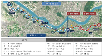 '길 따라 돈 모인다는데..' 새 철길·도로 주변 부동산 잡아볼까