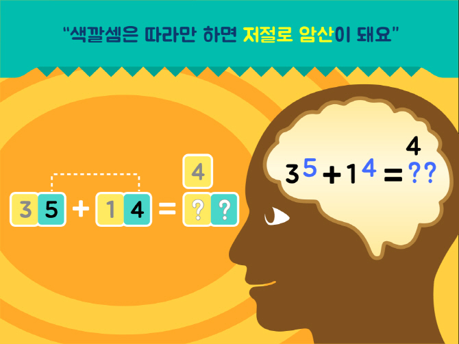 “게임을 통한 초등생 암산훈련”… 교육용 앱 ‘매쓰몬’ - 뉴스 썸네일 이미지