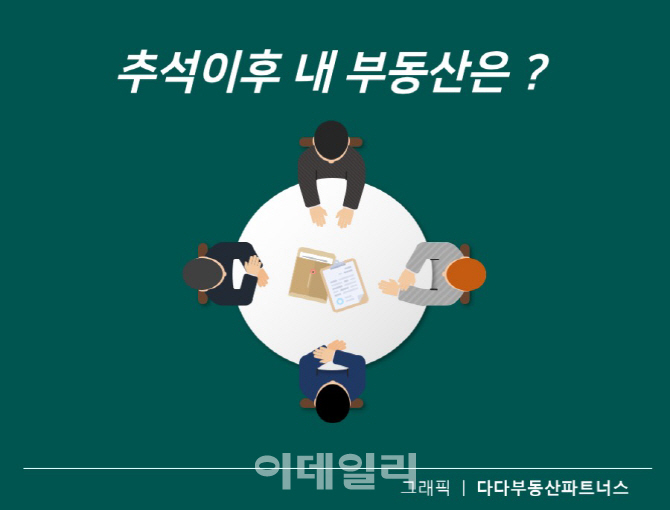 [오은석의부동산재테크]추석이후 지역별 부동산 전망 정리