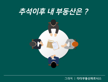 추석이후 지역별 부동산 전망 정리