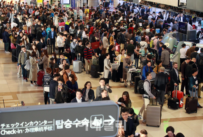 내국인 출국, 방한 외국인 2배 육박…'L'자형 침체 우려