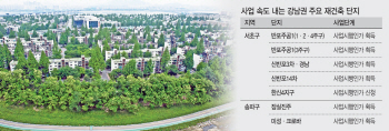 ‘세금 폭탄’ 앞두고 엇갈린 재건축 행보..“속도 내자” vs “시행 막자”
