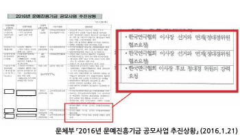 연극인 252명 “문체부, 협회 선거개입 의혹 정황 밝혀라”