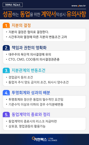 성공하는 동업을 위한 계약서 작성법