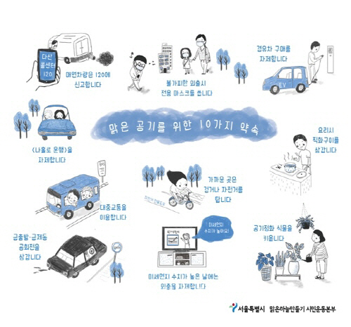 서울시, 시민과 함께 온실가스·미세먼지 저감 캠페인 펼쳐