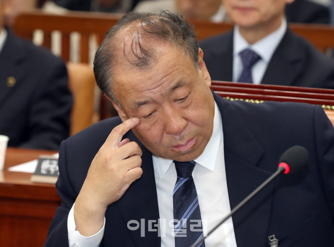 [포토]어수봉 위원장 '최저임금 문제 고민'