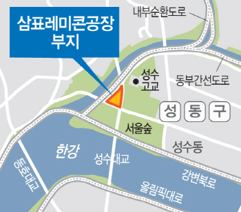 성수동 레미콘 공장, 2022년 이전 확정..서울숲 커진다