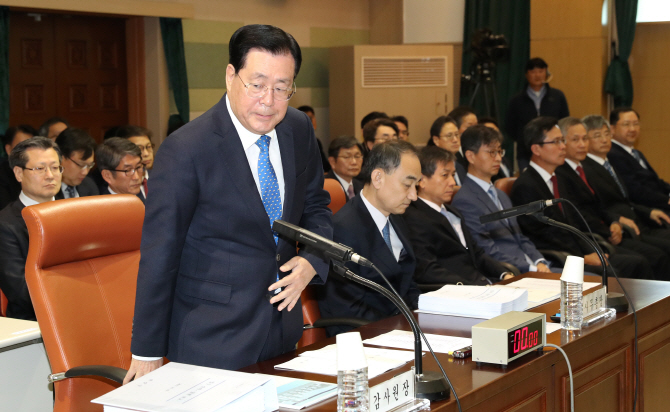 감사원 ‘4대강 감사’ 도마 위..“文대통령 지시, 감사원법 위반”