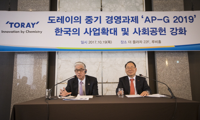 日도레이, 2020년까지 韓에 1조원 투자