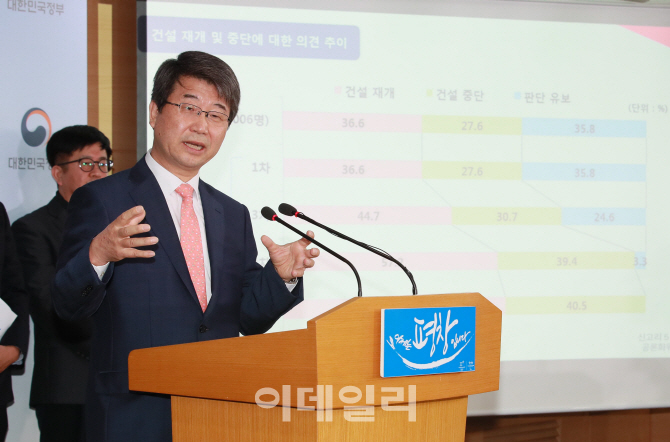 [포토]신고리5·6호기 공론화 결과 발표하는 김지형 위원장