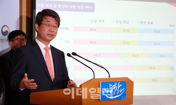 [신고리 재개]원자력 학계·공학도 "시민참여단의 현명한 결정 환영"
