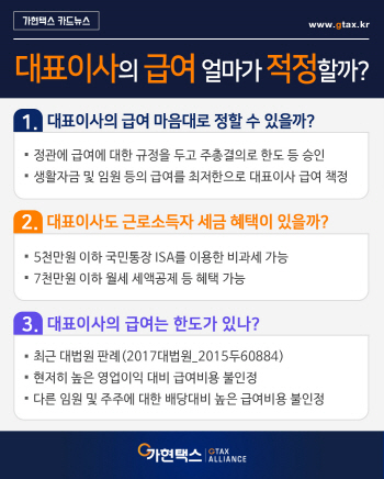 법인 대표이사 보수 책정, 절세 꿀팁은?