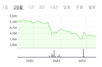 <2>생리대 파동이 깨끗한나라에 남긴 상처