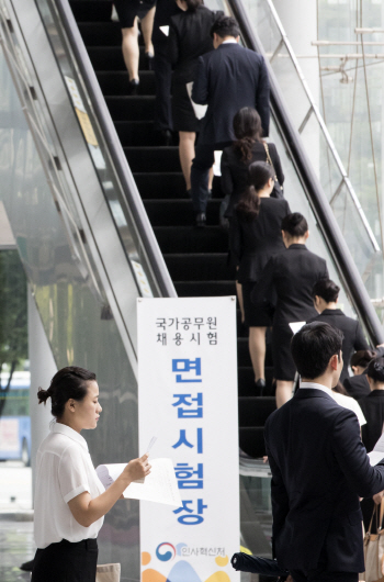 "남자친구 있어요?"보다 더 듣기싫은 면접 질문은