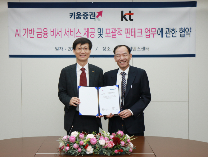 키움증권, KT와 ‘인공지능 서비스’ 출시 MOU…편의성 높인다