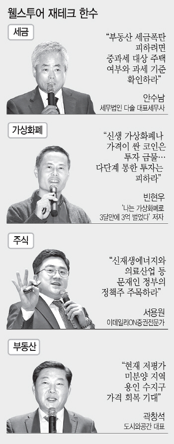 "가상화폐는 투기도구 아닌 미래화폐…장기적 관점서 투자해볼만"