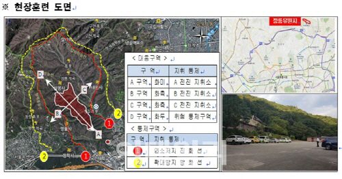 서울시, 헬기·드론 활용해 산불 대응한다