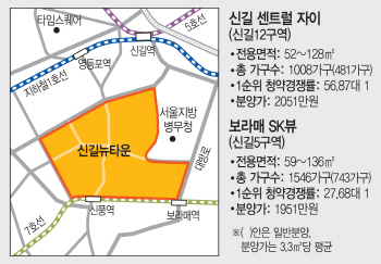 "뉴타운 '대장주'는 나야 나" 신길 vs 가재울 어디가 더 뜰까?