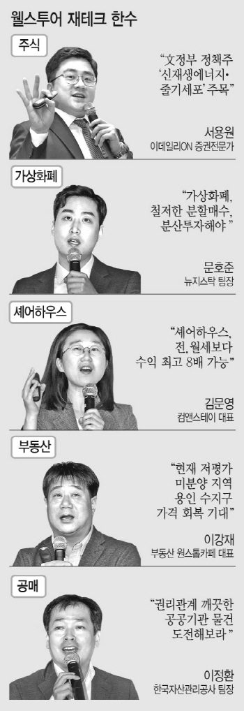셰어하우스, 전ㆍ월세보다 수익 높아