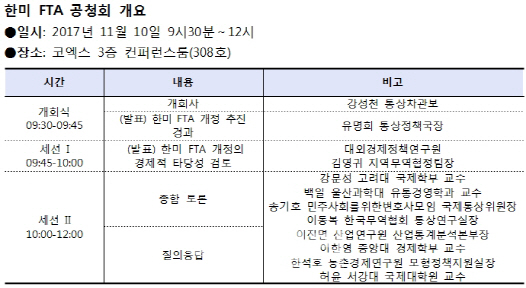 오늘 한미 FTA 첫 공청회..파행 조짐