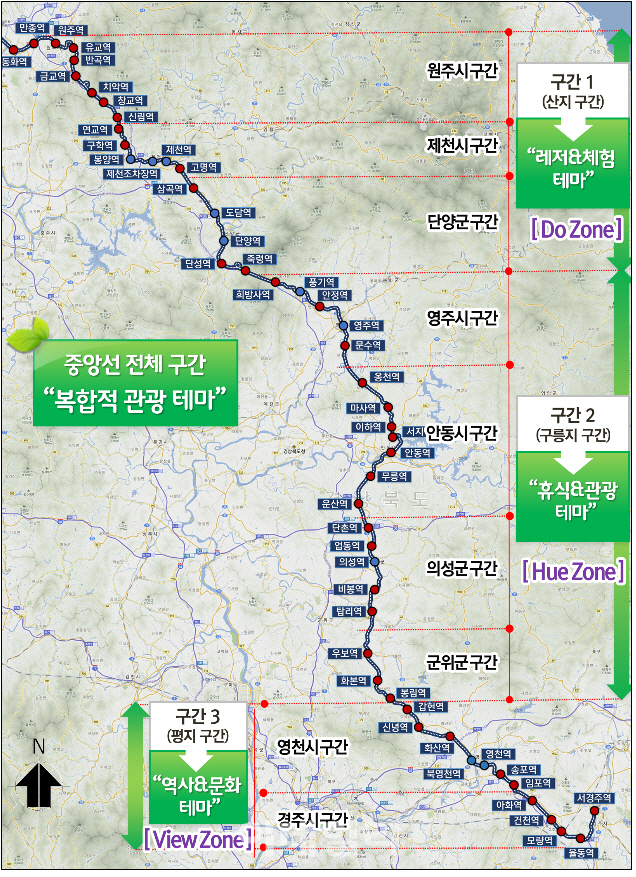 중앙선 폐선 245km 복합관광테마 공간 탈바꿈